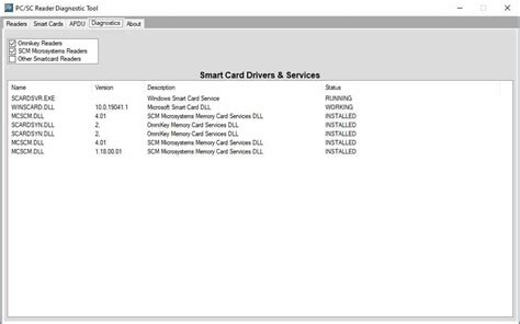 pc sc compliant smart card reader download|Smart Card ToolSet PRO .